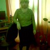 Смотреть профиль пользователя.