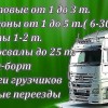 Смотреть профиль пользователя.