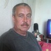 Смотреть профиль пользователя.