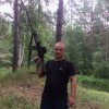 Смотреть профиль пользователя.