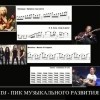 Пик музыкального развития Пик музыкального развития