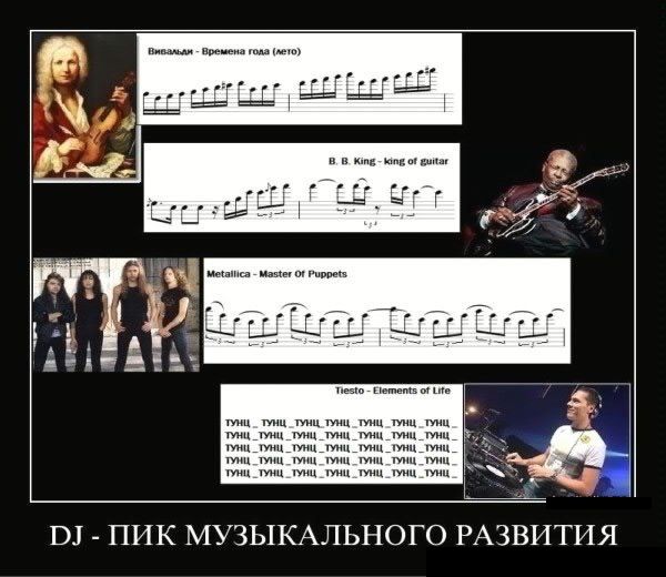 Пик музыкального развития