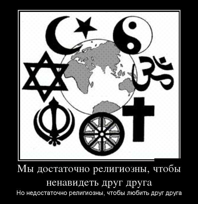 Религиозность