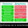 Проблема Проблема