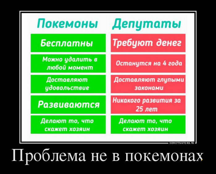 Проблема