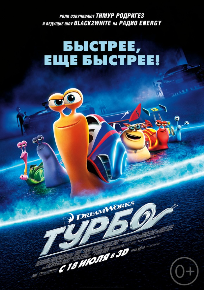 ТУРБО 2D