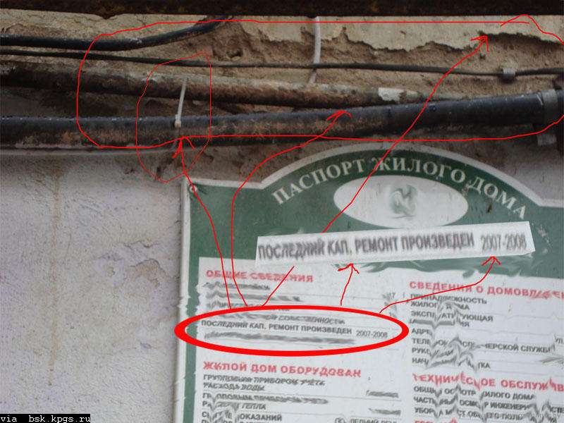 капитальный ремонт