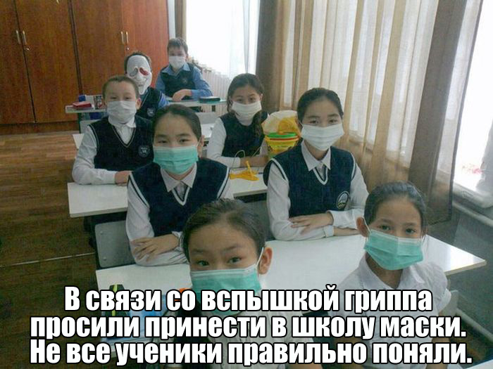 Маски