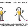 Знание физики Знание физики