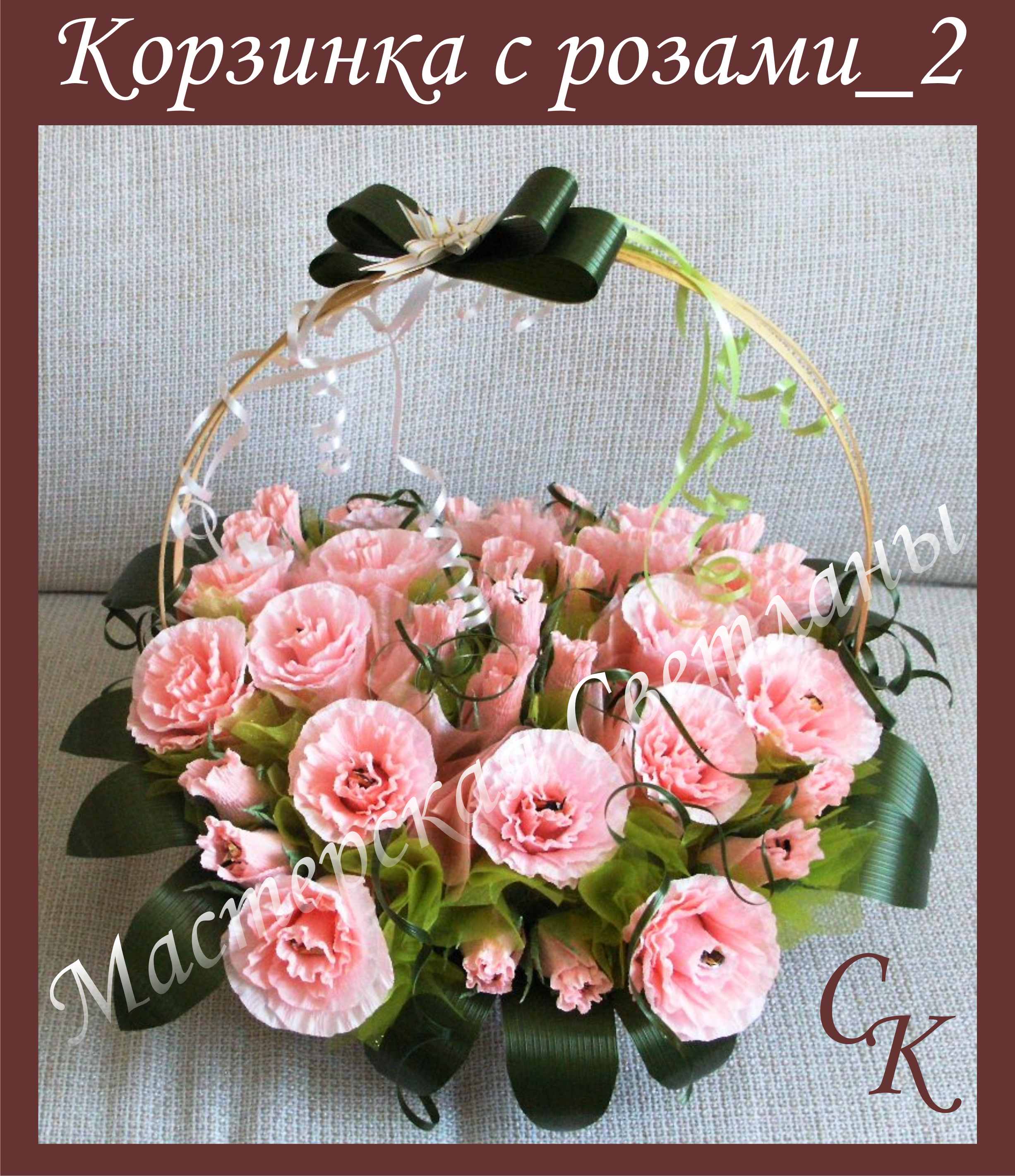 Корзина с розами 2