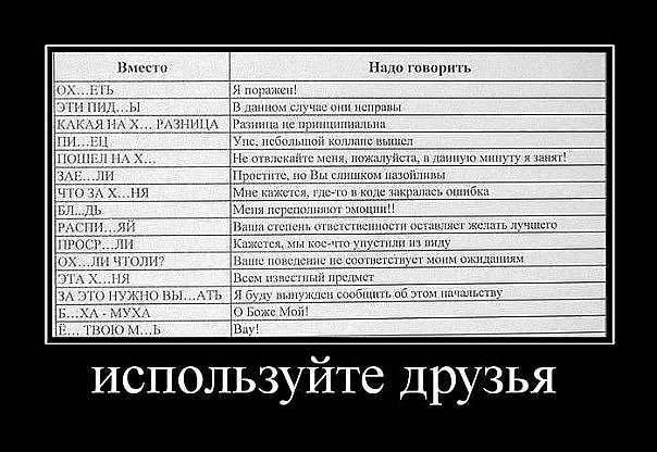 нормативная ....