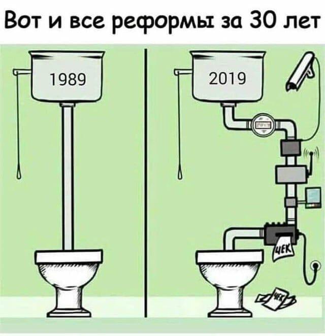Реформы за 30 лет