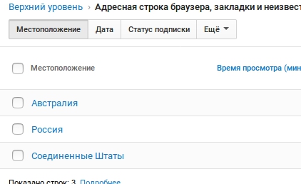 Между народами.