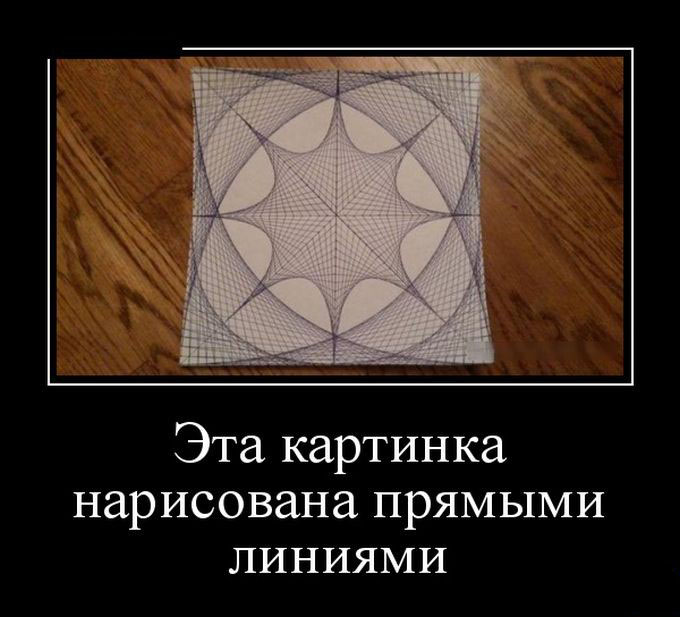 Прямые линии