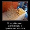 Бюджет и праздник Бюджет и праздник