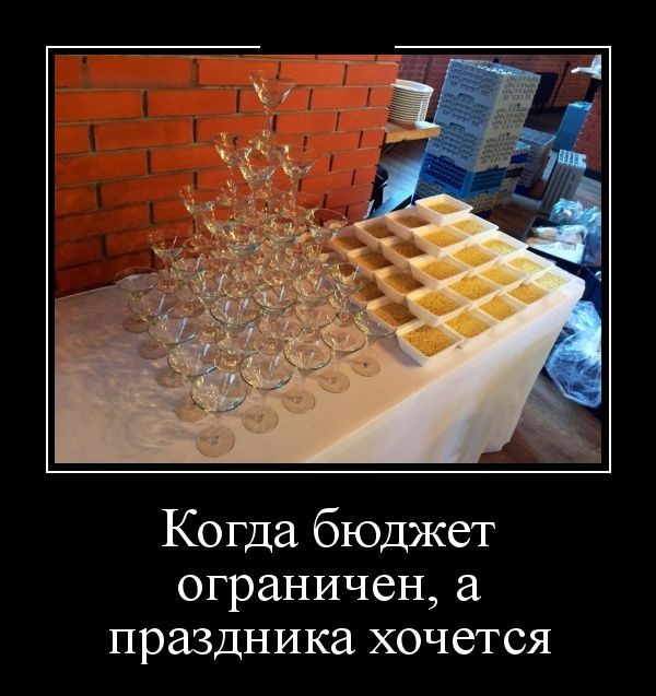 Бюджет и праздник