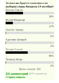 Козлоканухины вперёд!!! На освоение бюджета! Козлоканухины вперёд!!! На освоение бюджета!