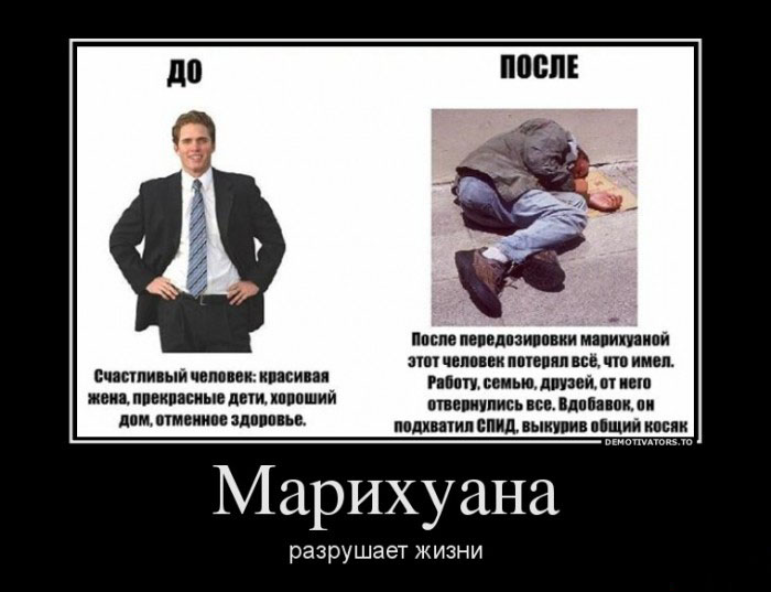Марихуана