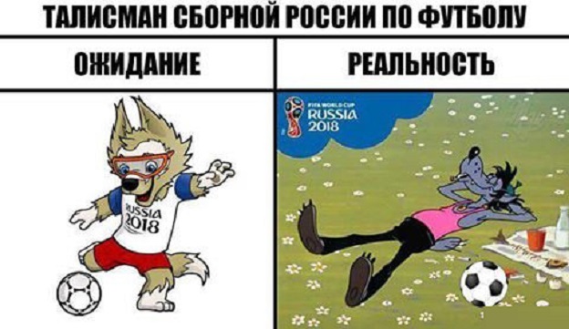 ЧМ-2018