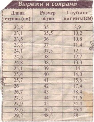 вырежи и сохрани