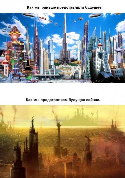 будущее