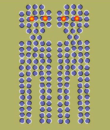 148