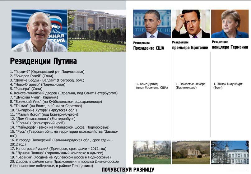 Почувствуй разницу