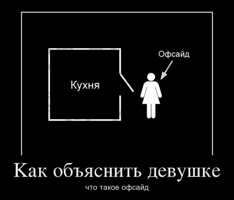Офсайд