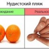 Нудисткий пляж Нудисткий пляж