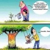 Оценка по настоящему Оценка по настоящему