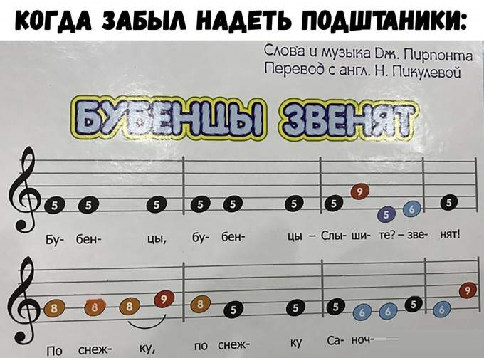 Бубенцы