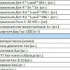 "Жопа" подорожала!)) "Жопа" подорожала!))