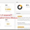 доход за 1,5 недели! доход за 1,5 недели!