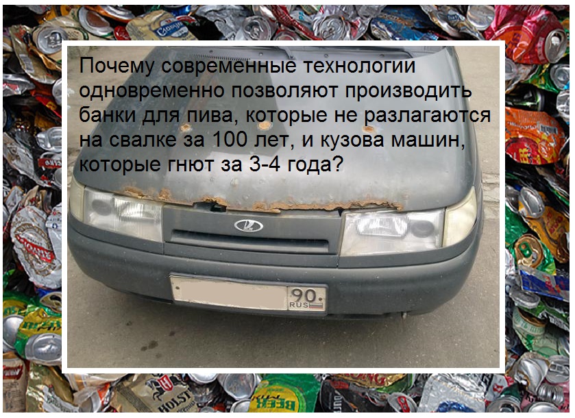 Технология