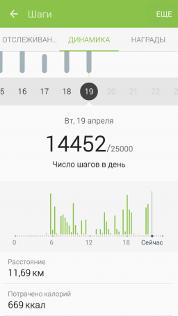 Сирёгины шаги)))))