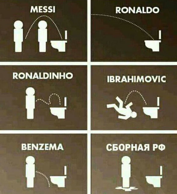 Меткость