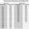 Расписание автобуса N5