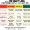 Разговор с женщиной Разговор с женщиной