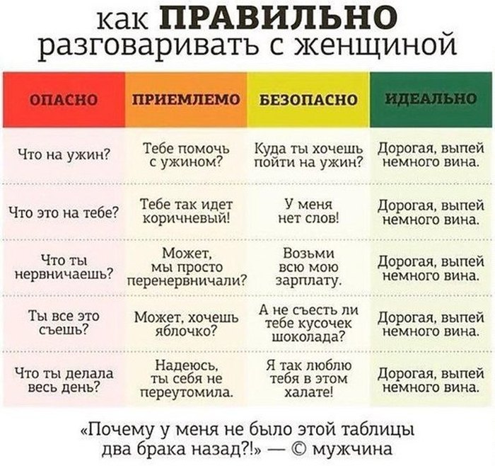 Разговор с женщиной