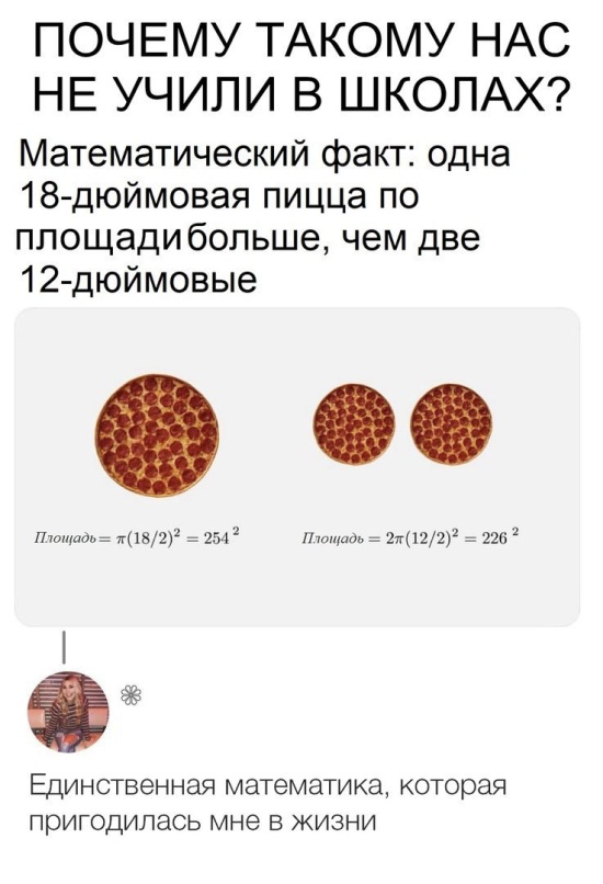 Математика