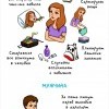 Сбор чемодана Сбор чемодана