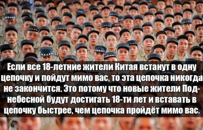 China цепочка