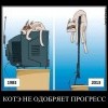 Котэ не одобряет прогресс