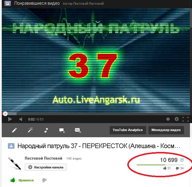 НП-37 (статистика)