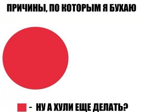 нуачо? нуачо?