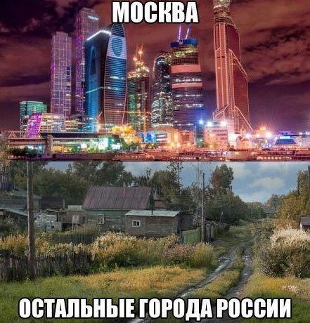 Остальные города России