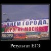 Результат ЕГЭ