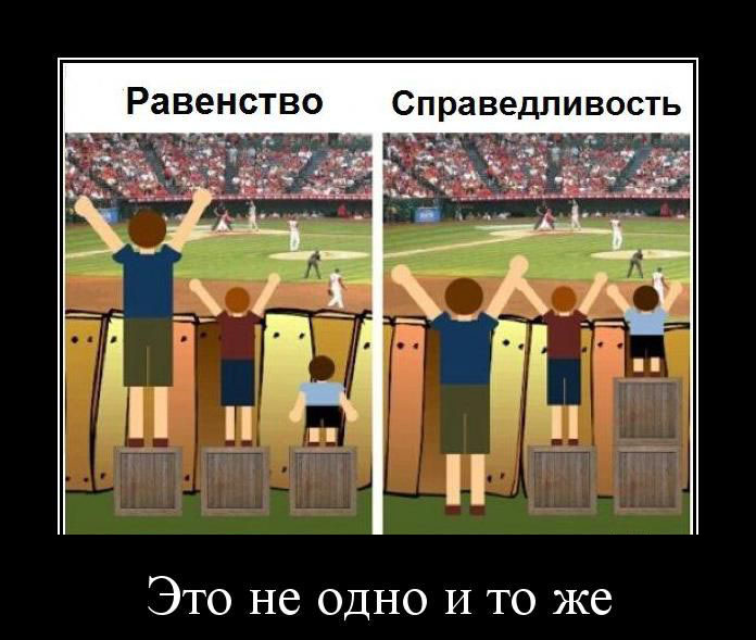 Равенство и справедливость