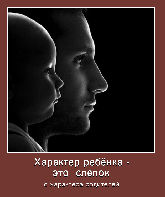 Характер ребенка