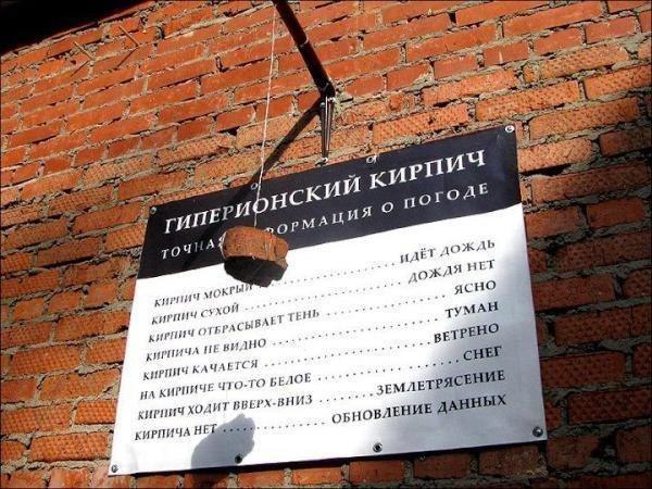 Точная погода